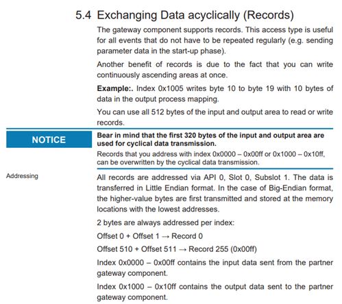 5.4 Exchanging Data acyclically (Records)